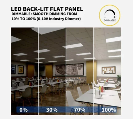 2X4 LED FLAT PANEL - 50W - 4000K - Image 5